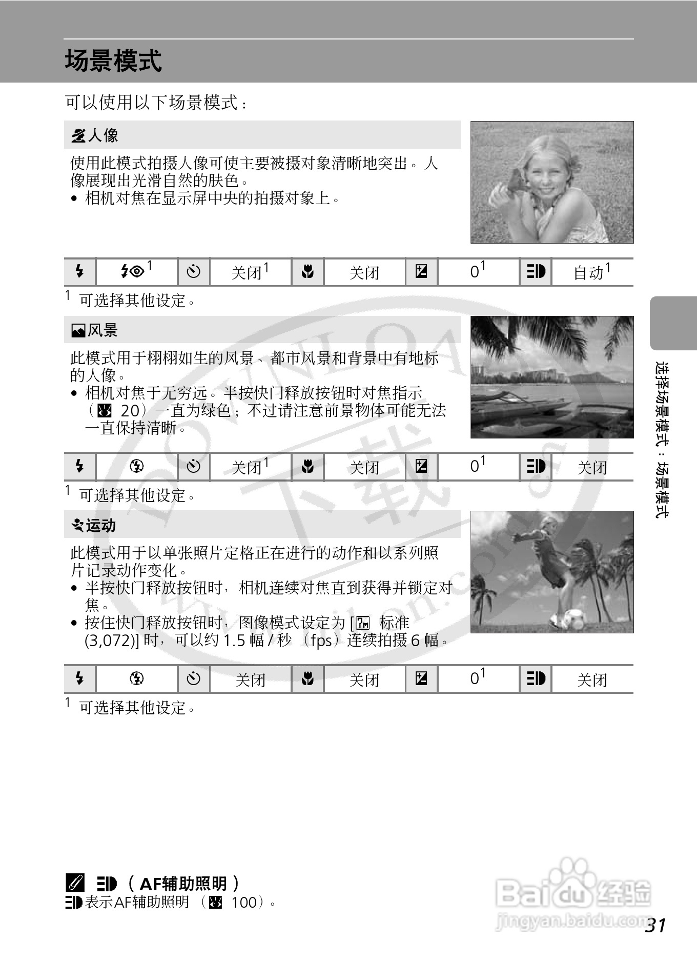 Nikon COOLPIXL12数码相机用户手册:[5]