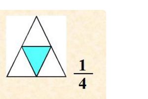 分数的正确写法步骤 百度经验