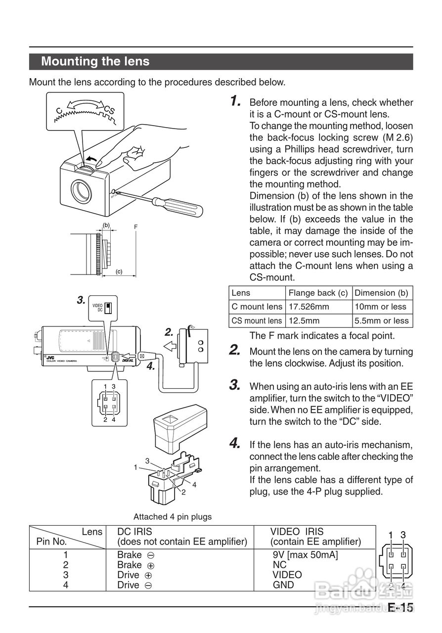 JVC TK-C1480/TK-C1481/COLOUR VIDEO CAMERA摄像机说:[2]
