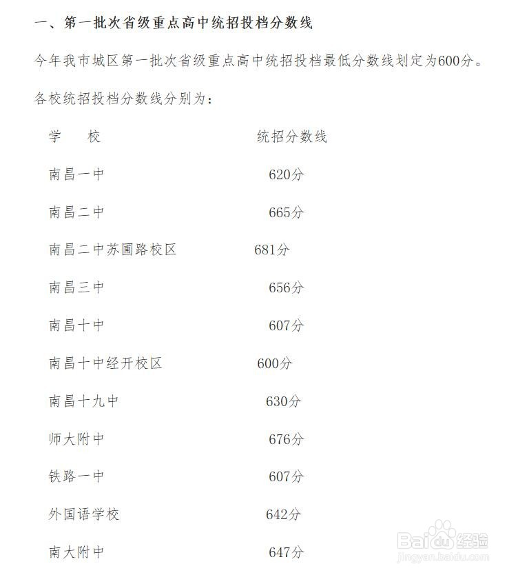 南昌中考志愿怎么填报