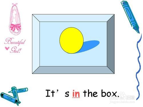 如何分英语介词in，on，under，over，behind？