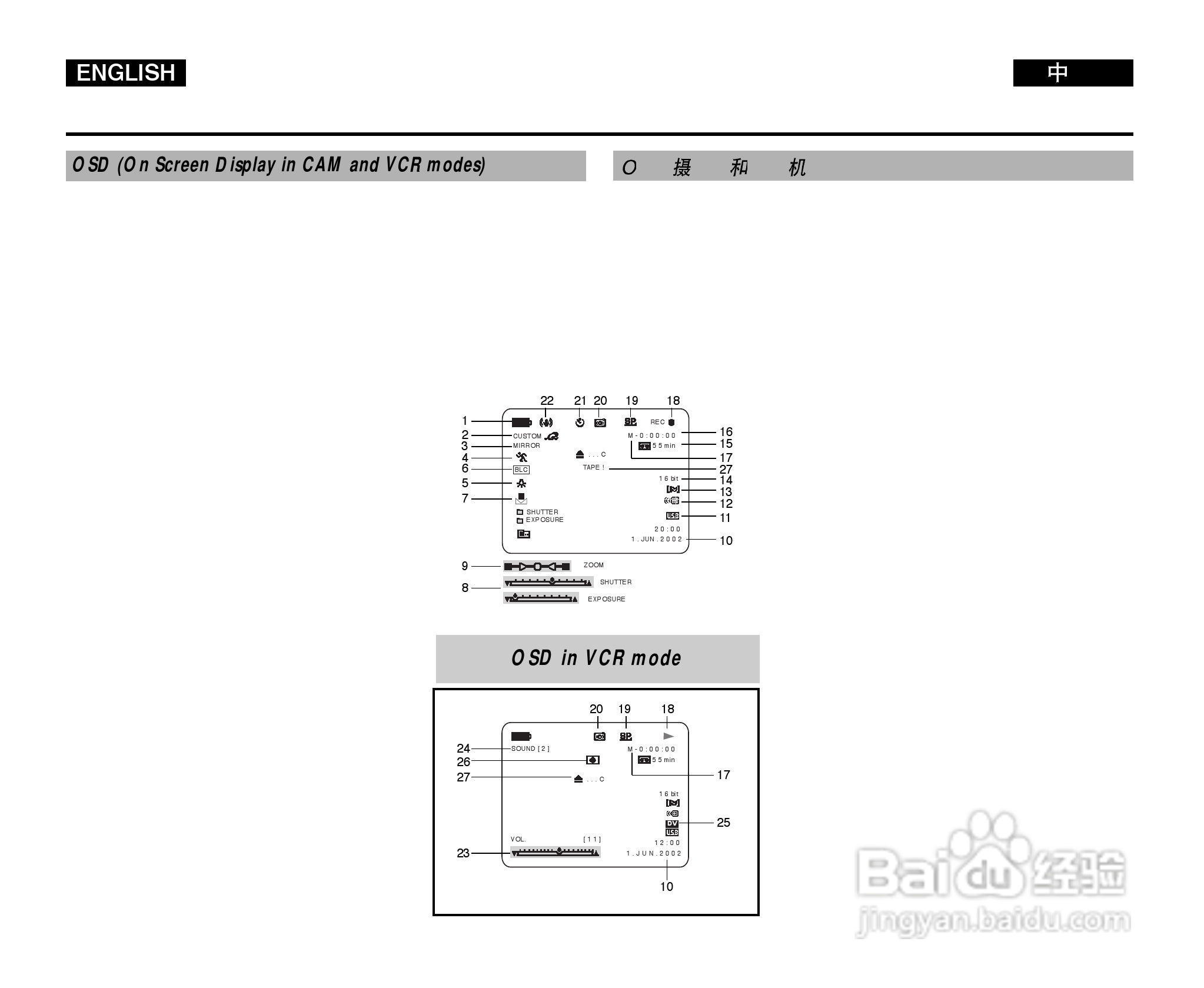 三星VP-D380i数字摄录一体机用户说明书:[2]