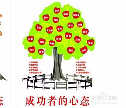整体没有精神，怎么办？