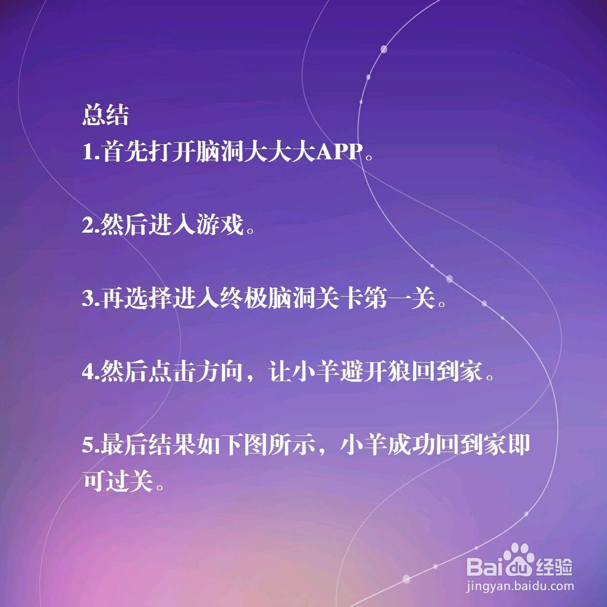 脑洞大大大：帮助路痴的小羊回家，怎么过关？