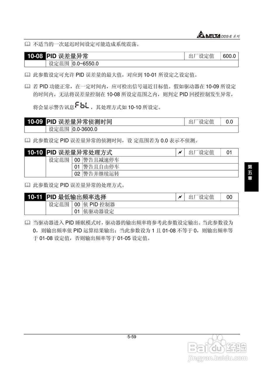 DDS-E专用型交流电机驱动器使用手册:[10]