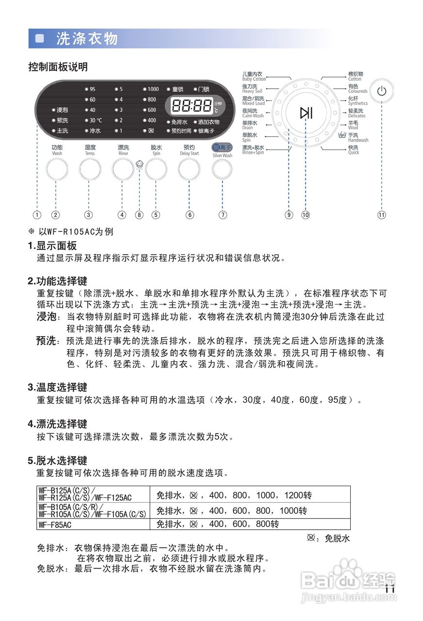 三星WF-R105A(C/S)洗衣机用户手册:[2]