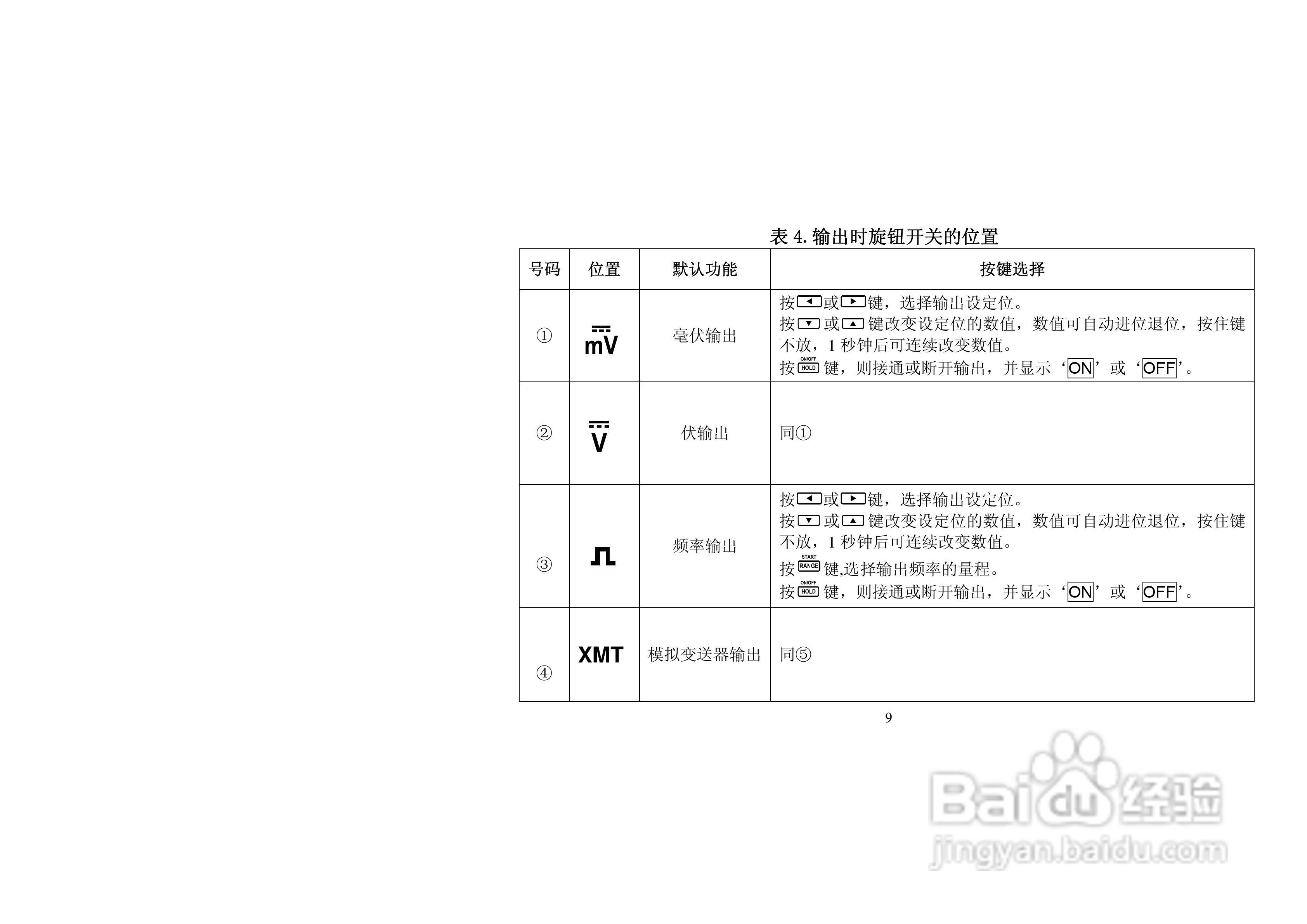 过程万用表VC78说明书:[2]