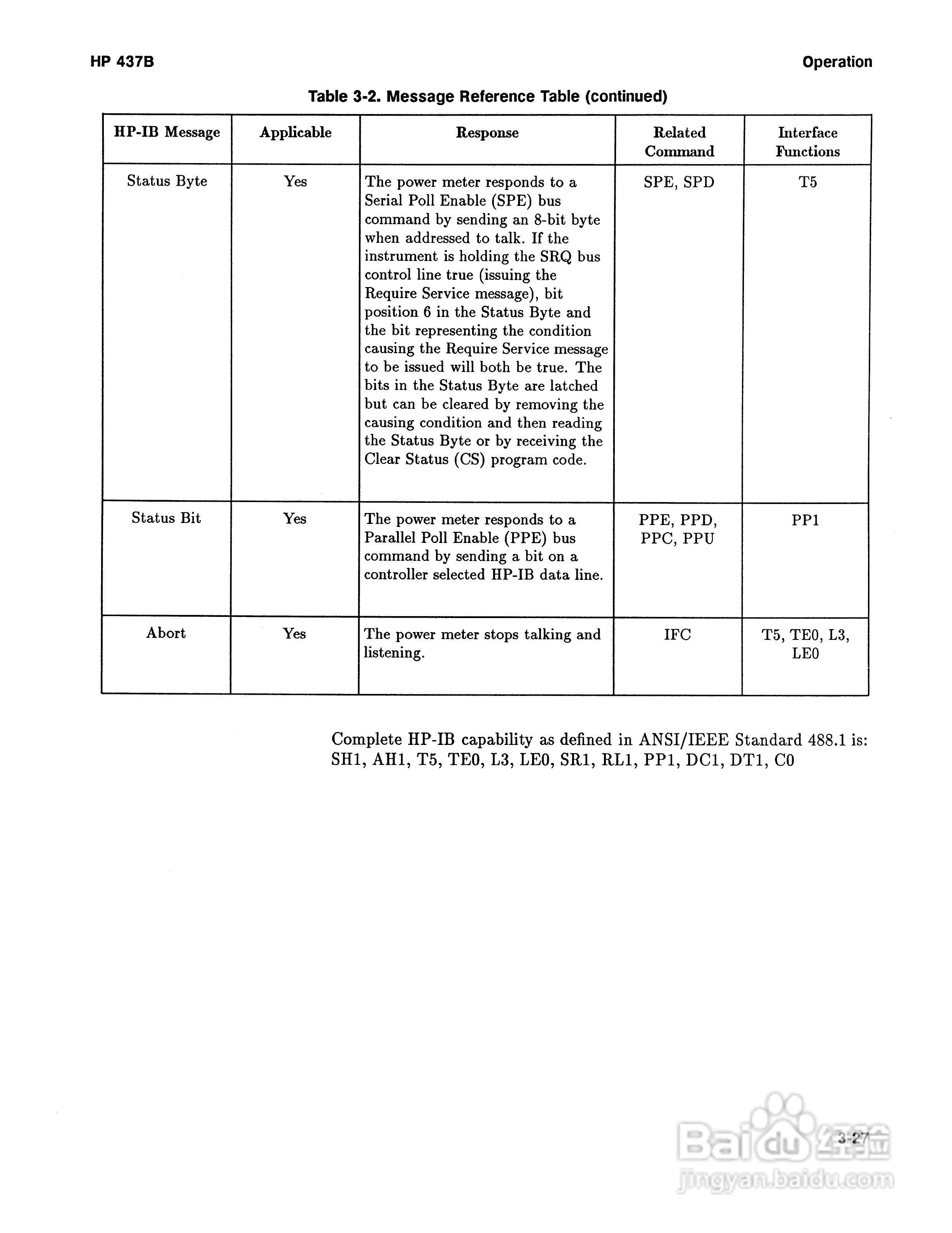 HP-437B功率计说明书:[6]