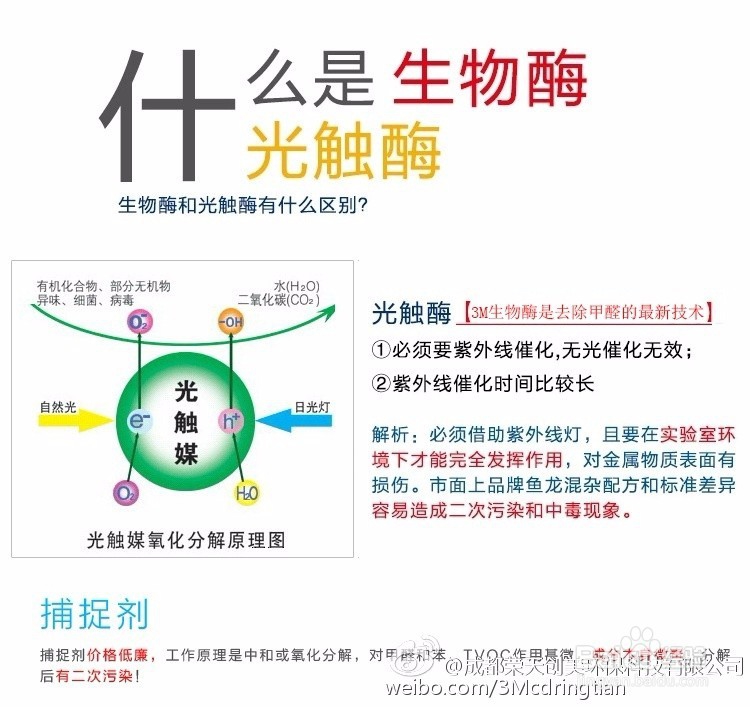 装修除甲醛找除甲醛公司靠谱吗?