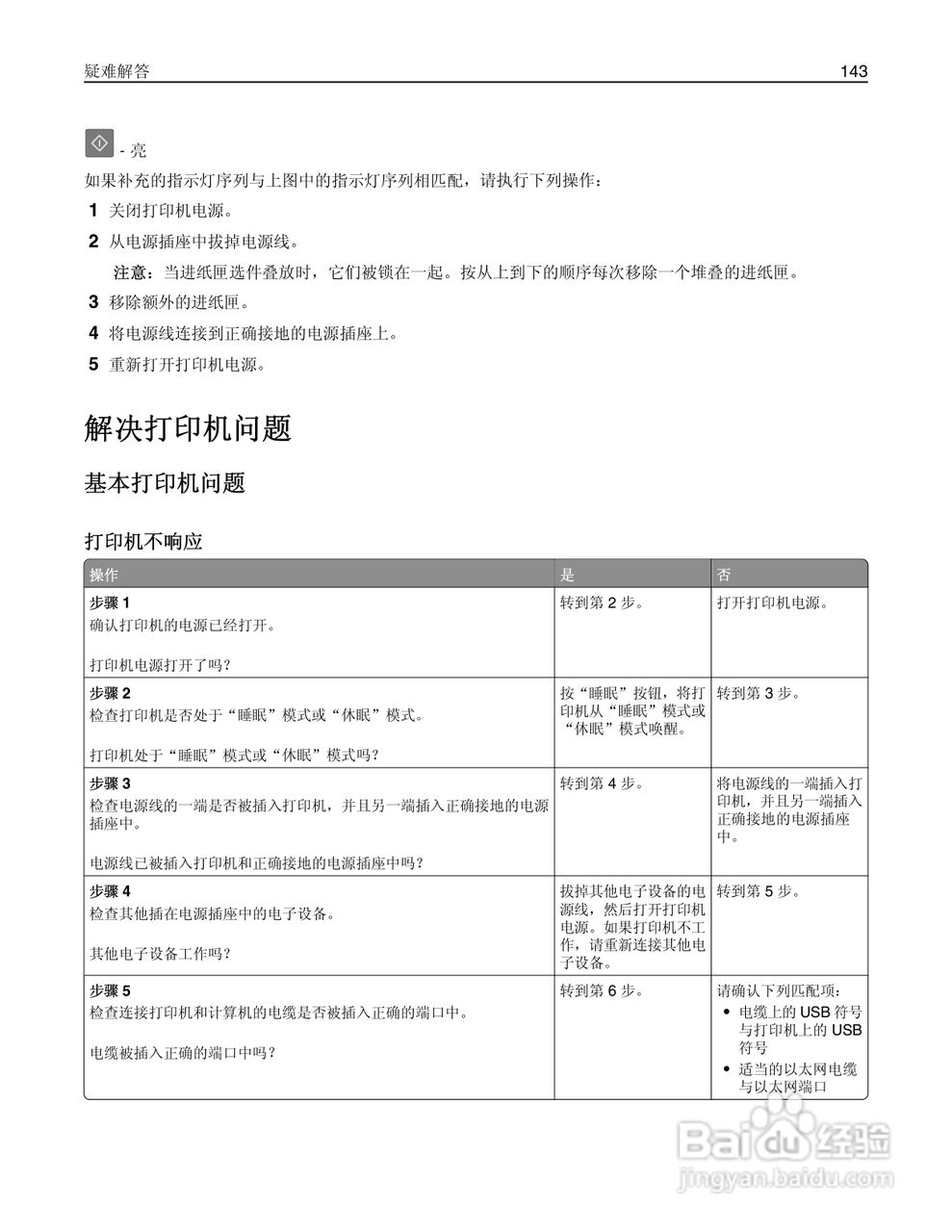 利盟MS310dn彩色打印机说明书:[15]