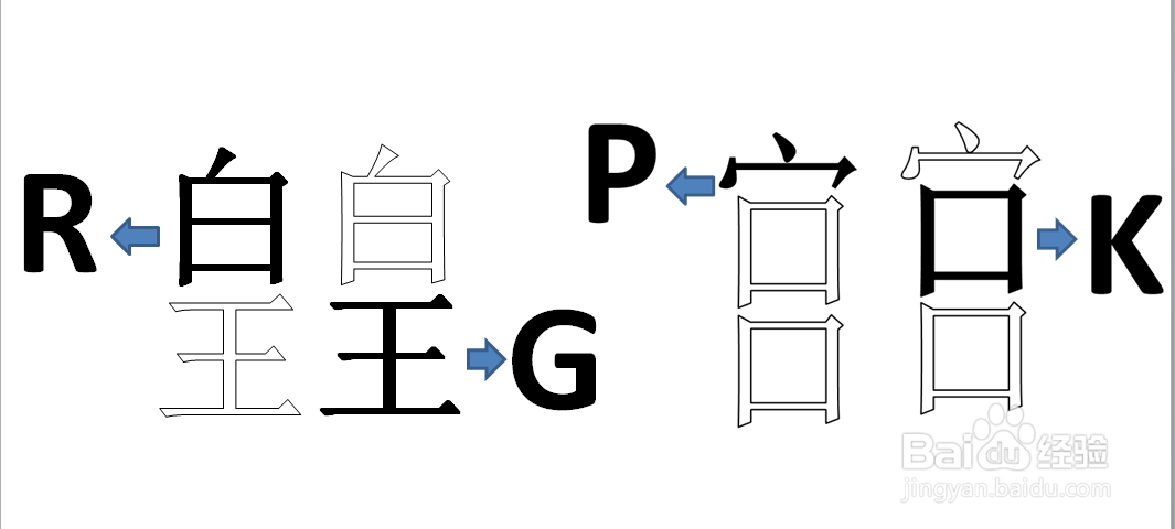 皇宫五笔怎么打