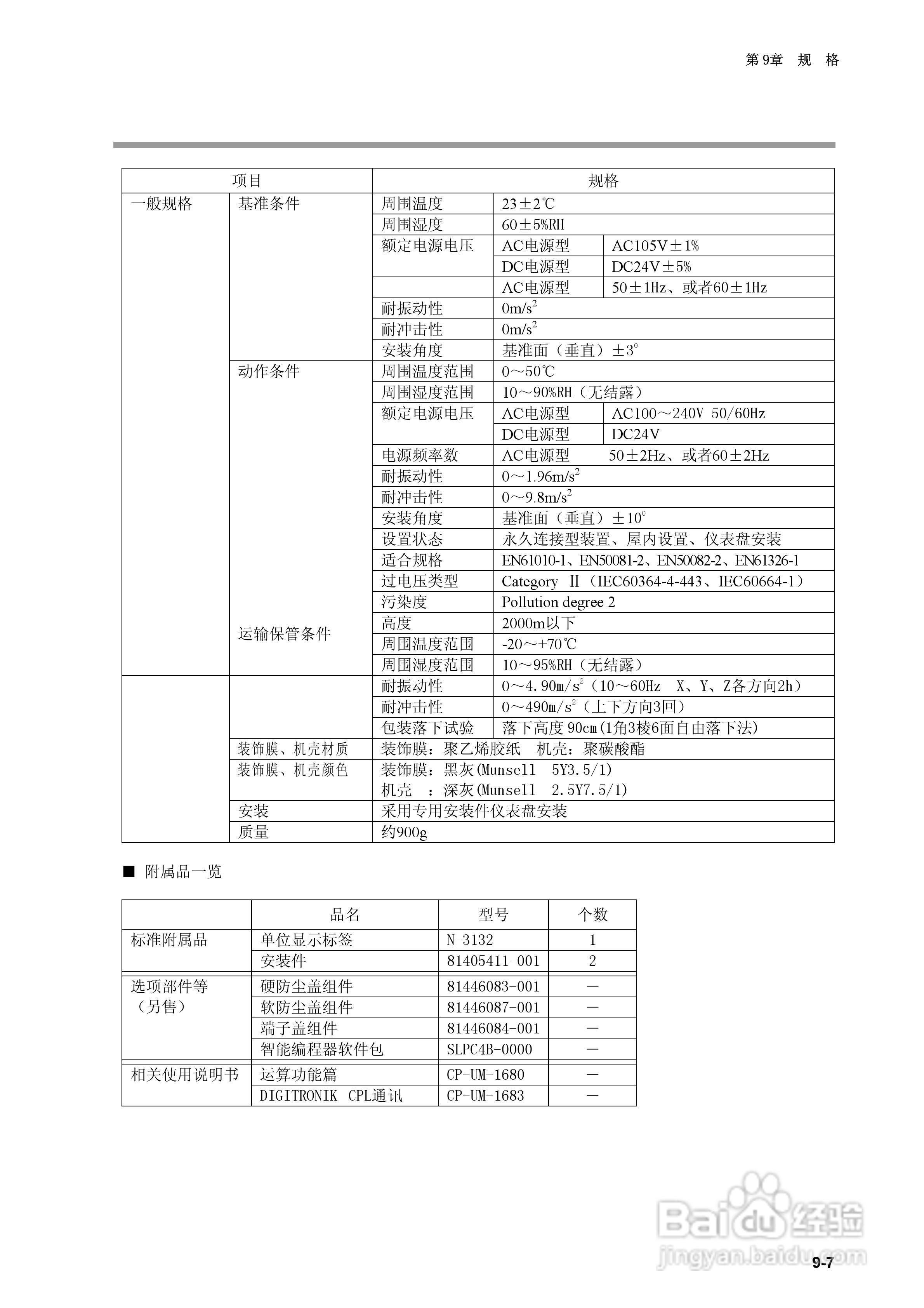 日本山武指示调节器SDC40B使用说明书:[17]
