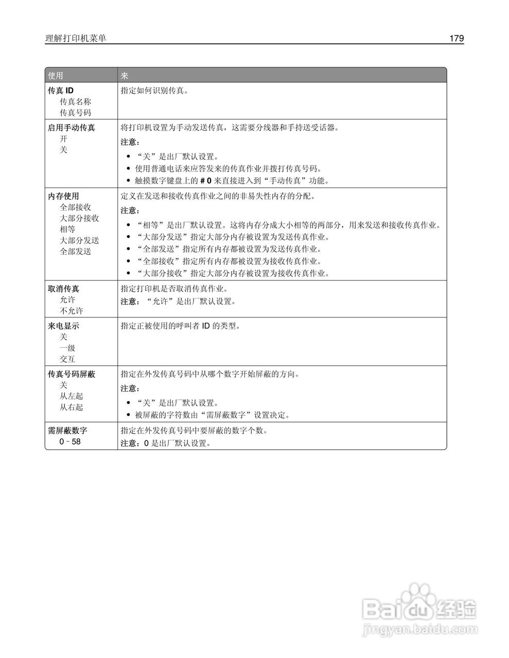 利盟Lexmark MX711打印机说明书:[18]