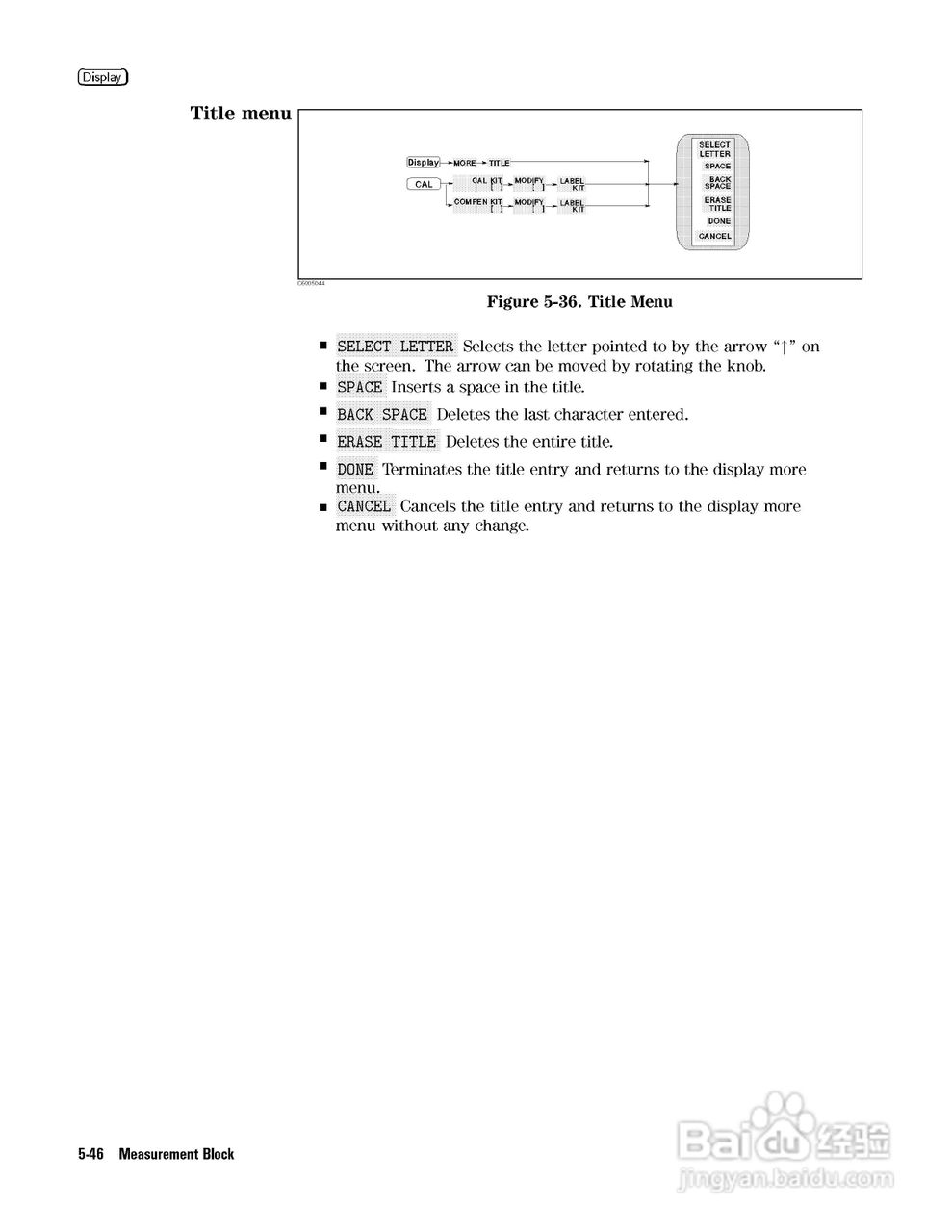 HP4291B分析仪说明书:[11]