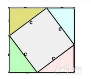 勾股定理16种证明方法