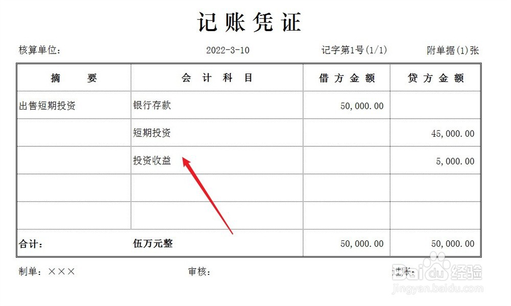 短期投资的账务处理