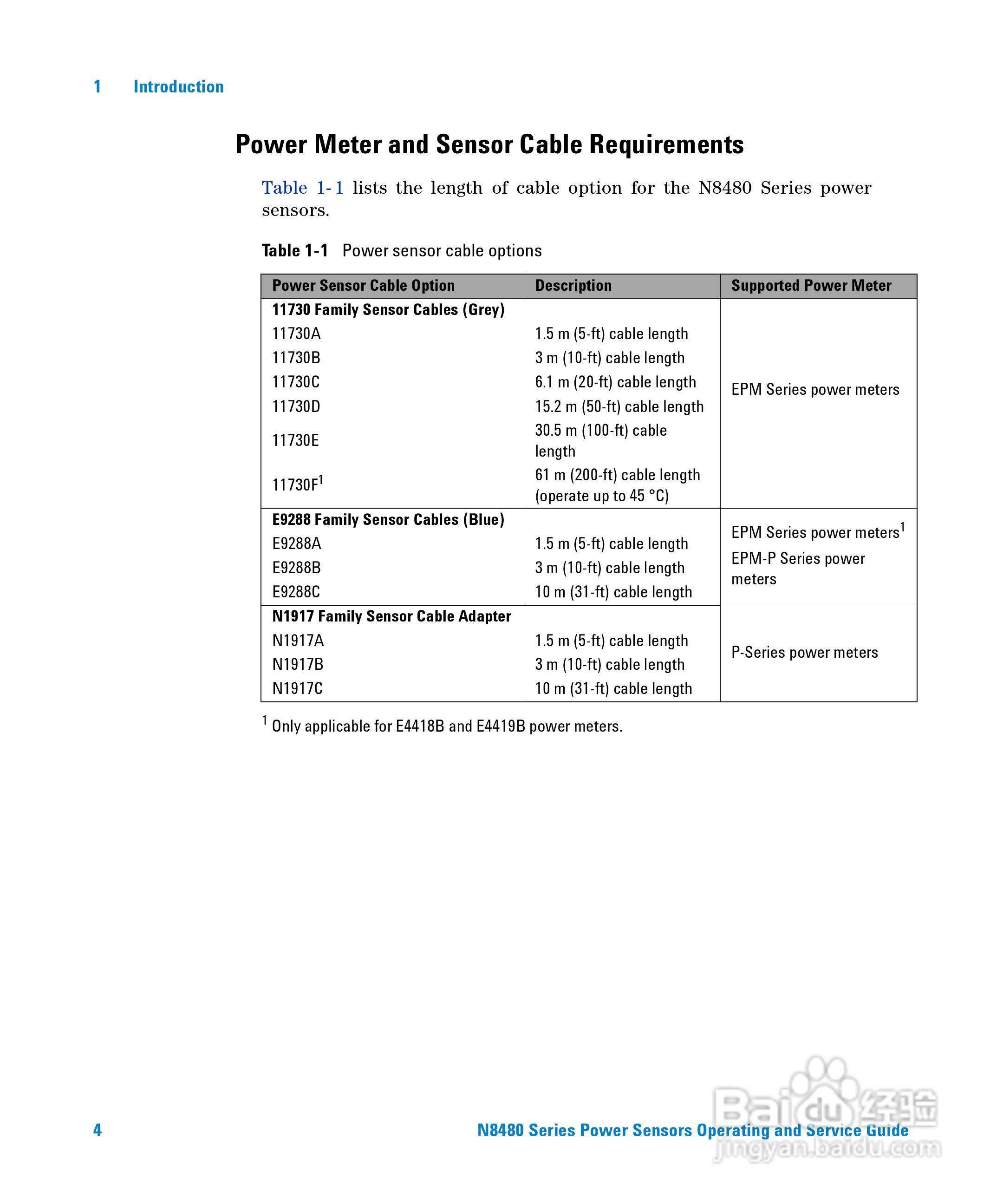 N8481H功率感测器使用手册:[2]