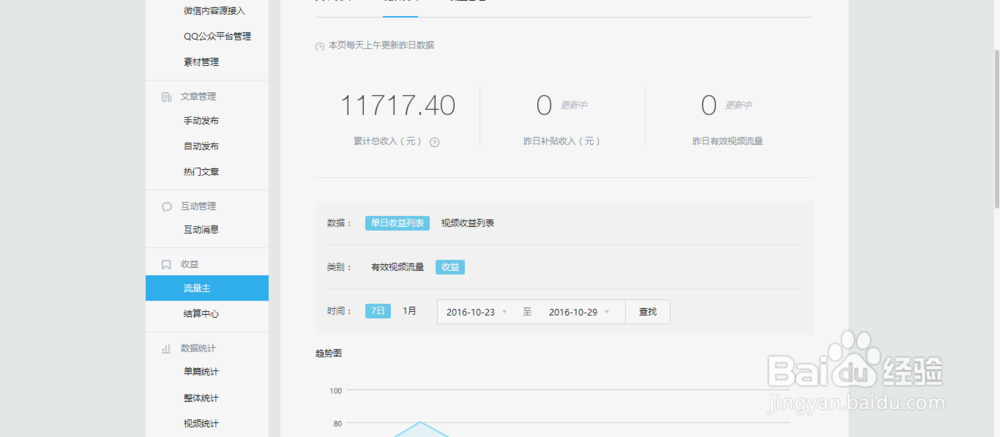 教你玩转视频自媒体之“如何沉淀忠实用户”