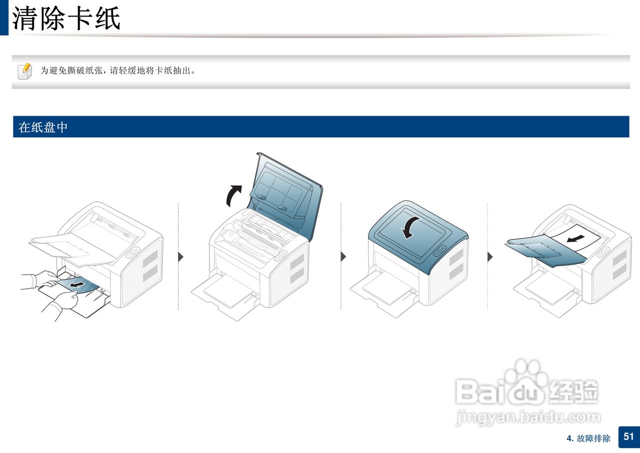 三星ML-2165W打印说明书:[6]