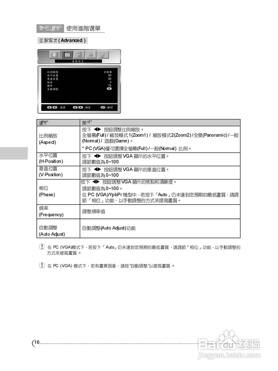 奇美多媒体液晶显示器TL-42W6050D型使用说明书:[2]