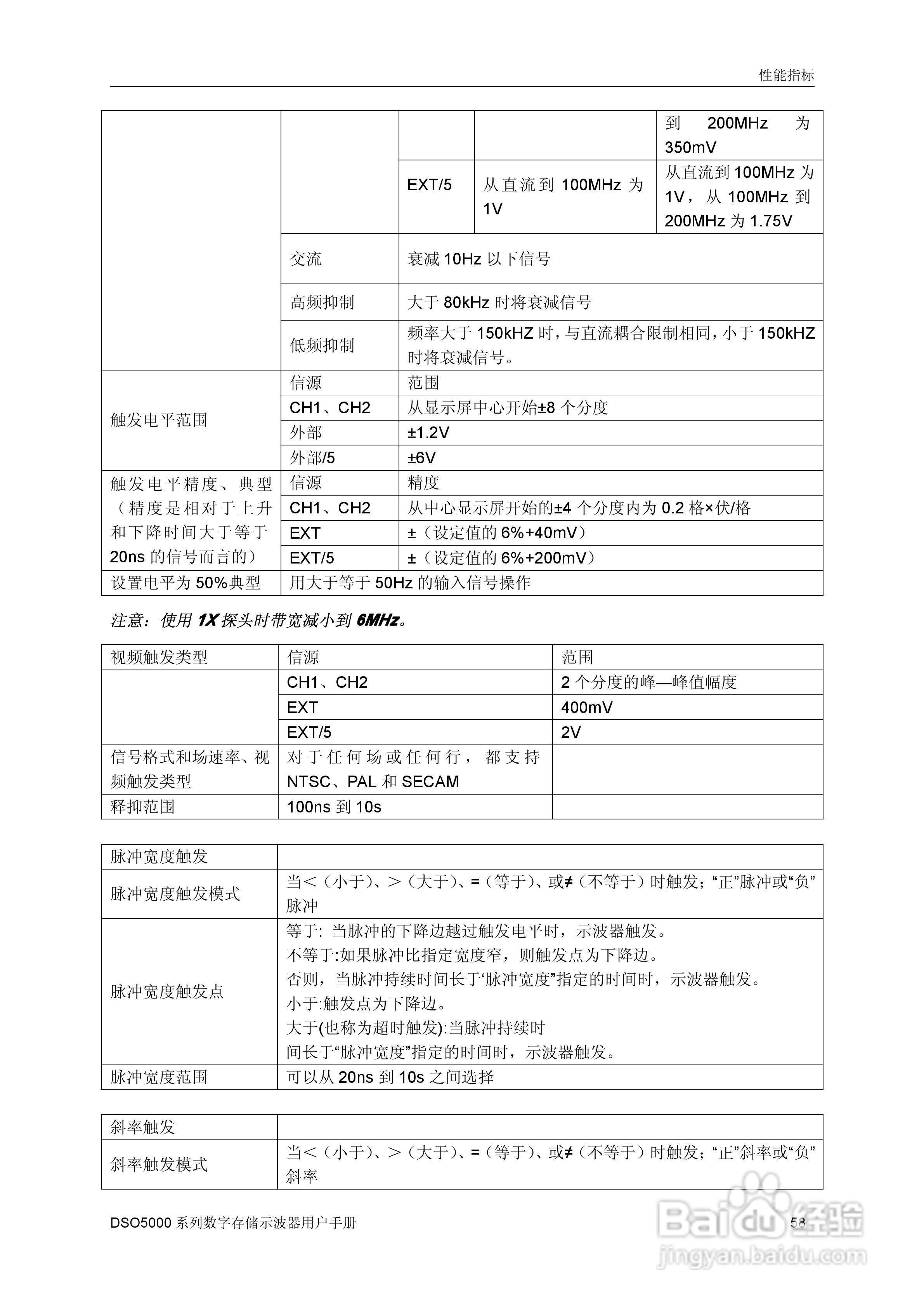 DSO5000系列示波器说明书:[7]