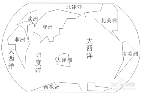 第五步:畫出下端的大洋洲和南極洲大陸.