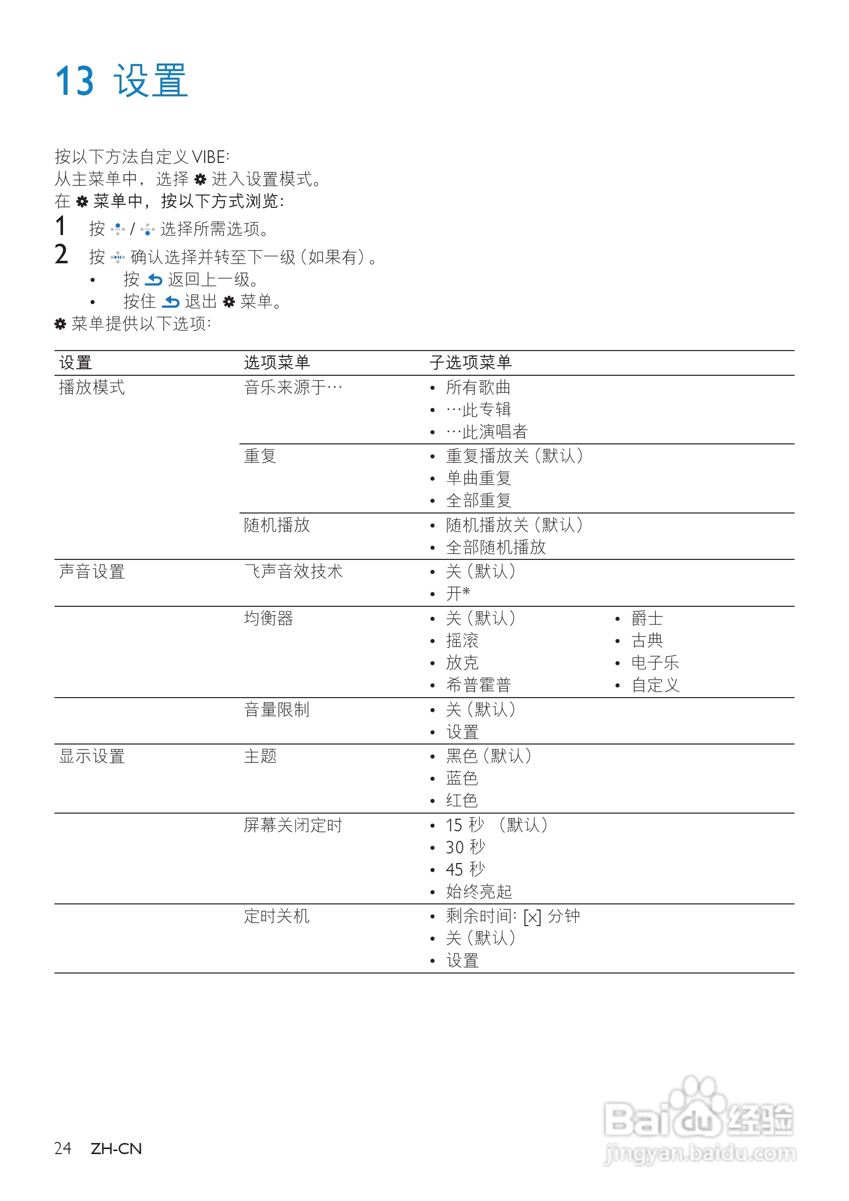 飞利浦SA2VBE04 MP4播放器使用说明书:[3]