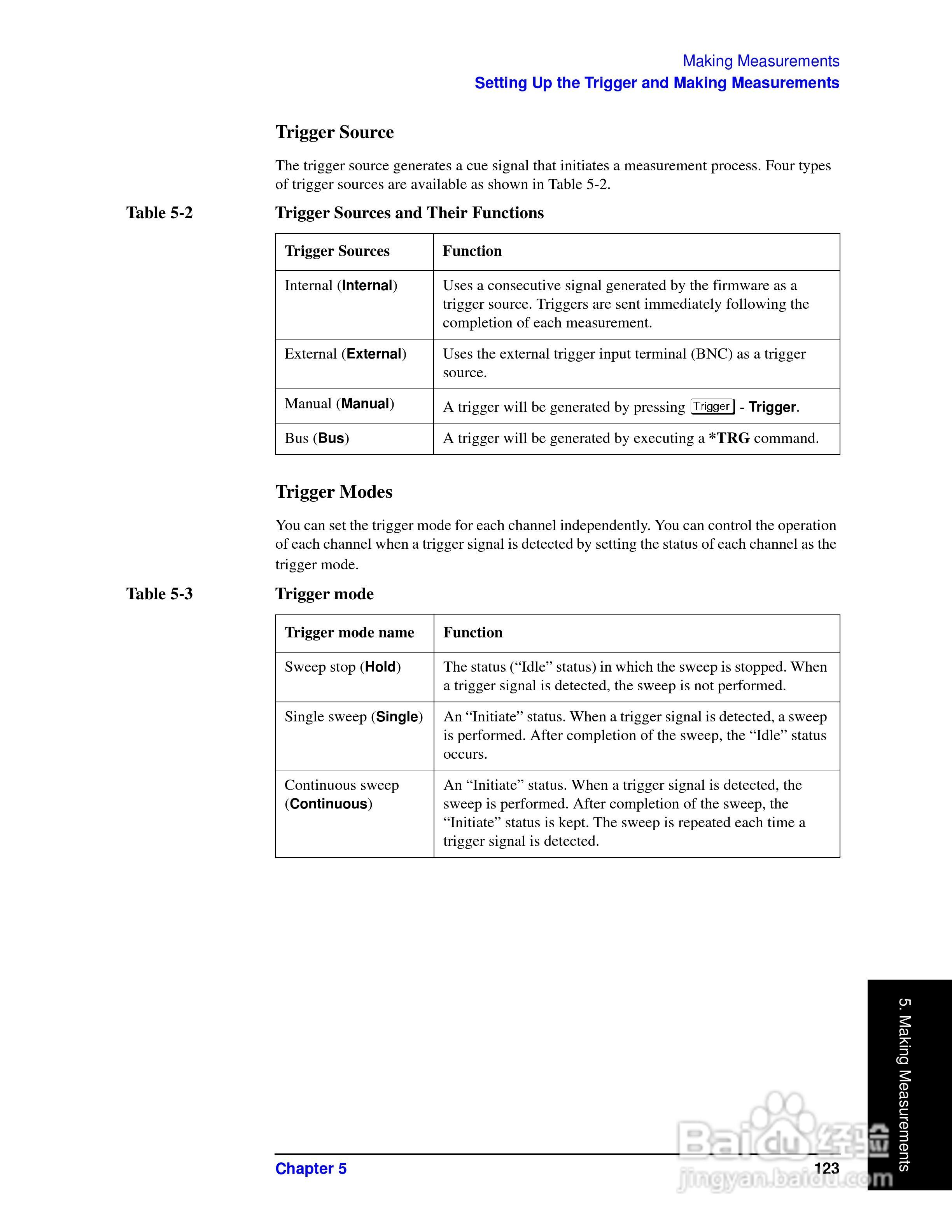 E5061A网路分析仪操作手册:[13]
