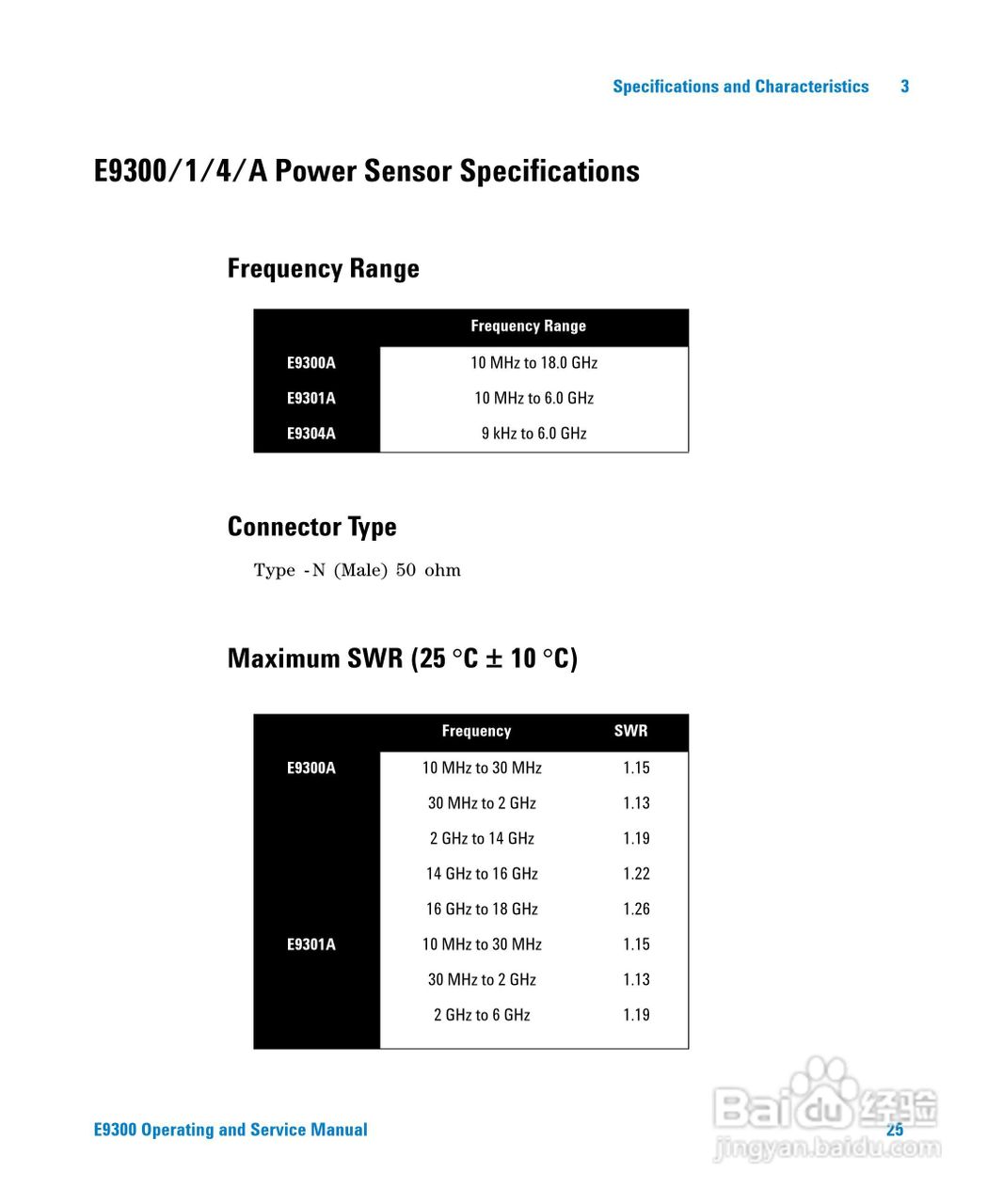 E9300B功率感测器使用手册:[5]