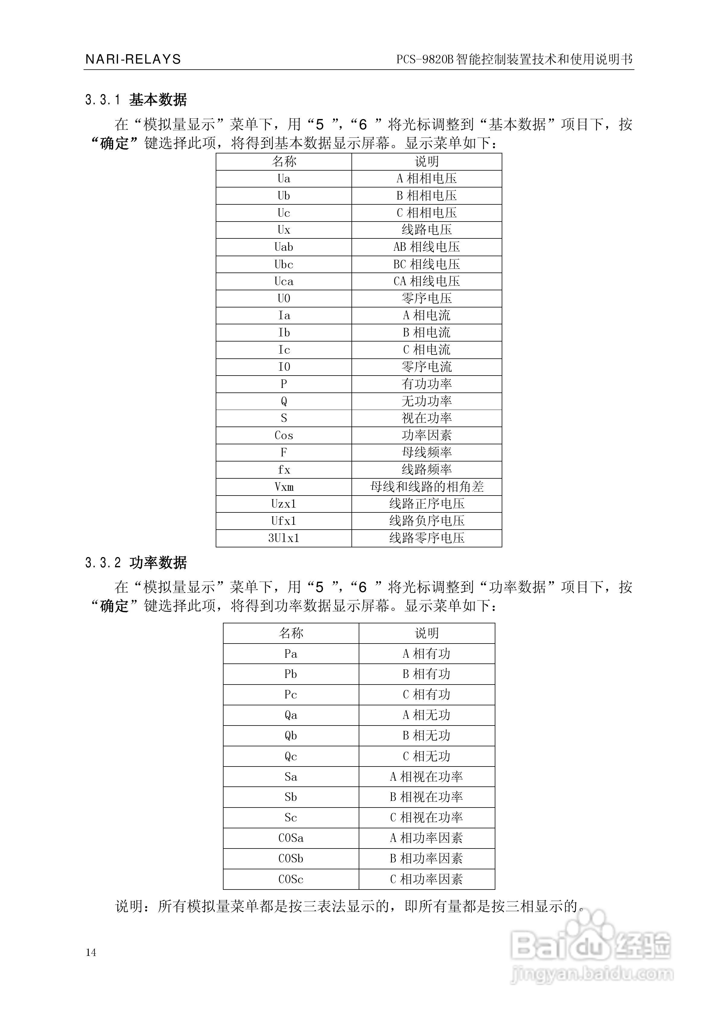 南瑞继保PCS-9820B智能控制装置使用说明书:[2]