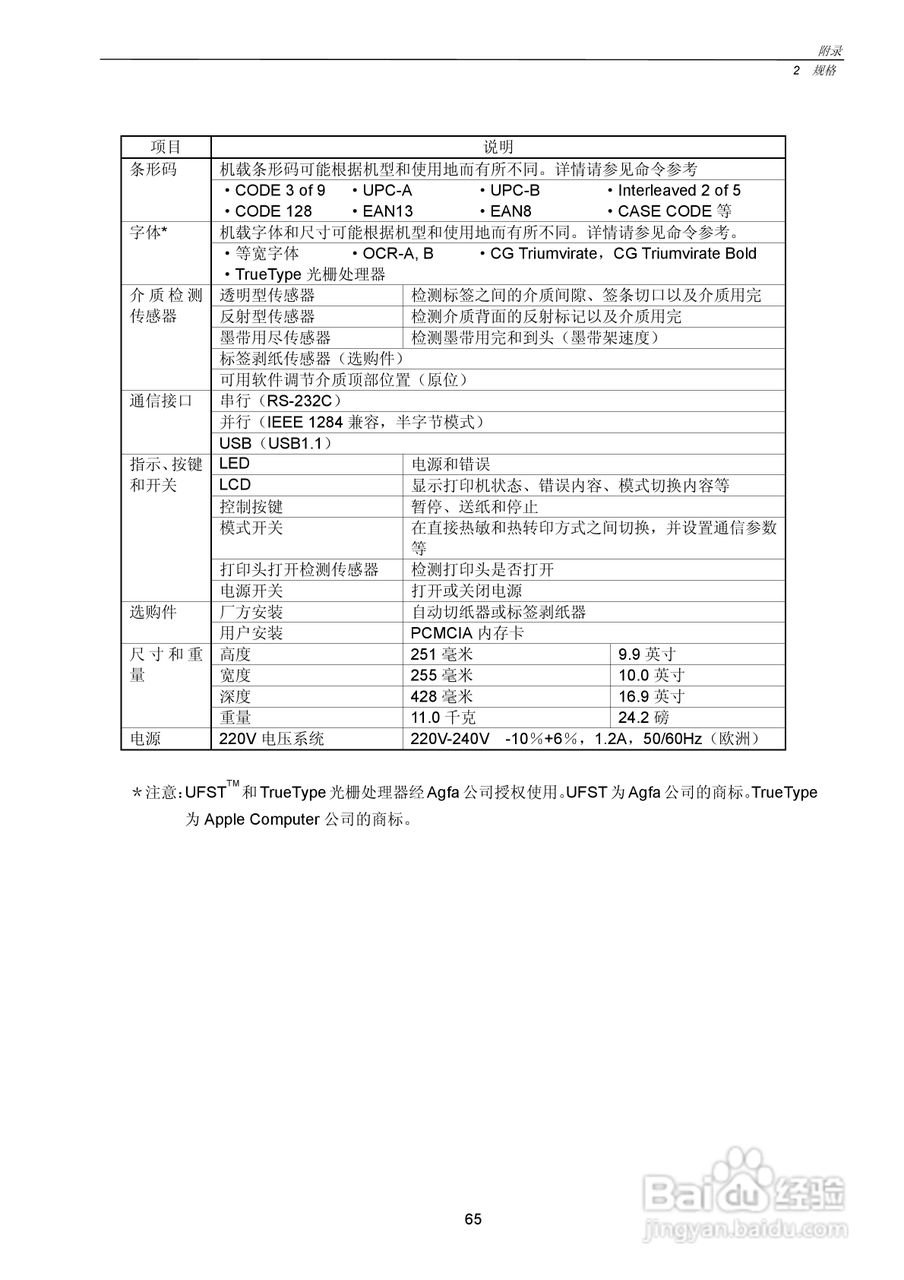 CITIZEN CLP-7201e热转印式条形码打印机用户手册:[7]