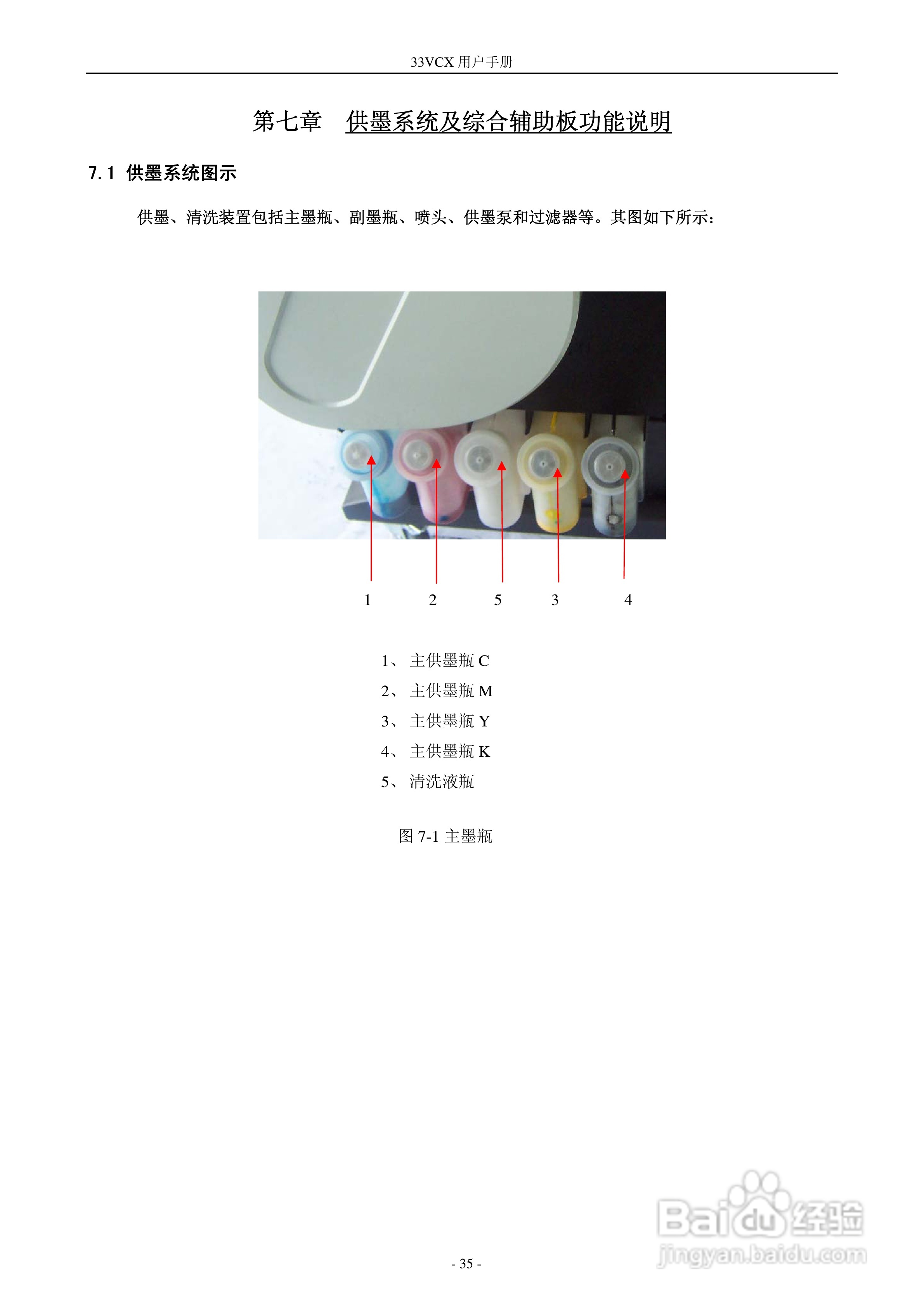33VCX 型打印机 600001560 说明书:[4]