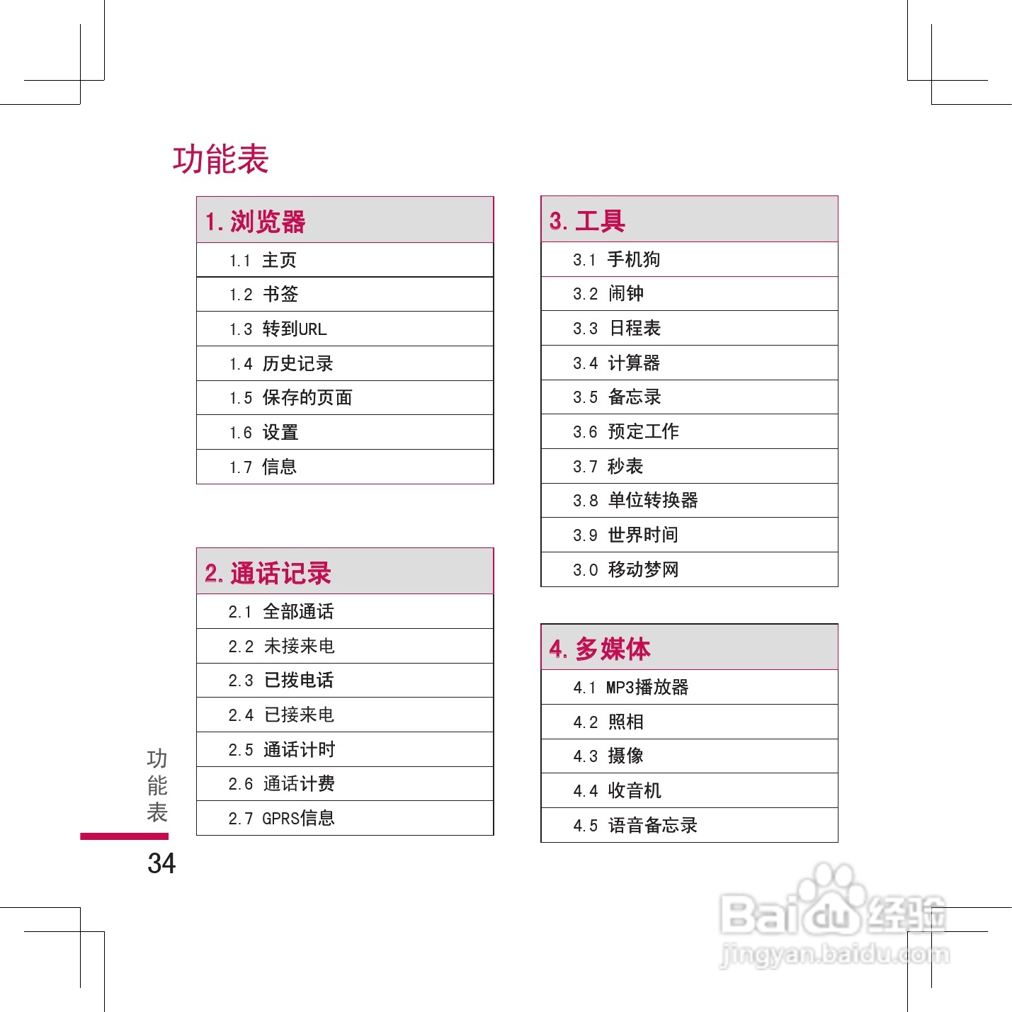 乐金手机KG298型使用说明书:[4]