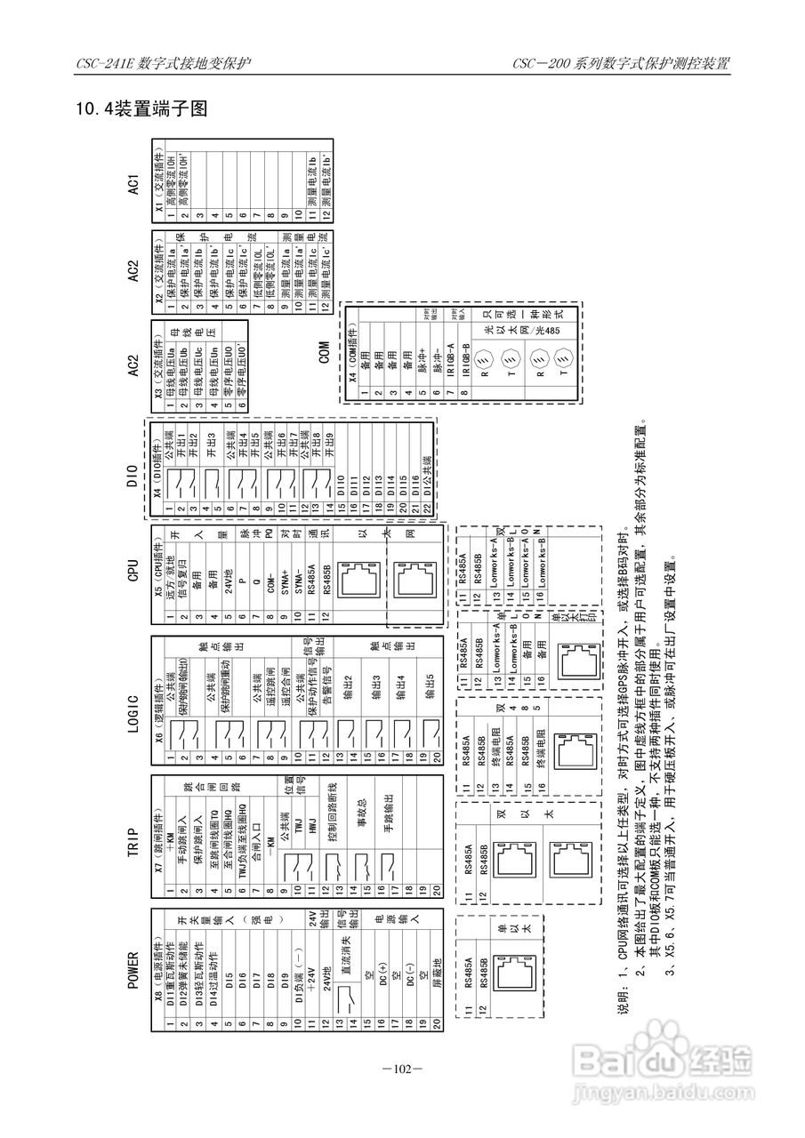 四方CSC-246数字式备用电源自动投入装置说明书:[11]