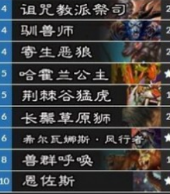 炉石传说上古之神的低语最新卡组