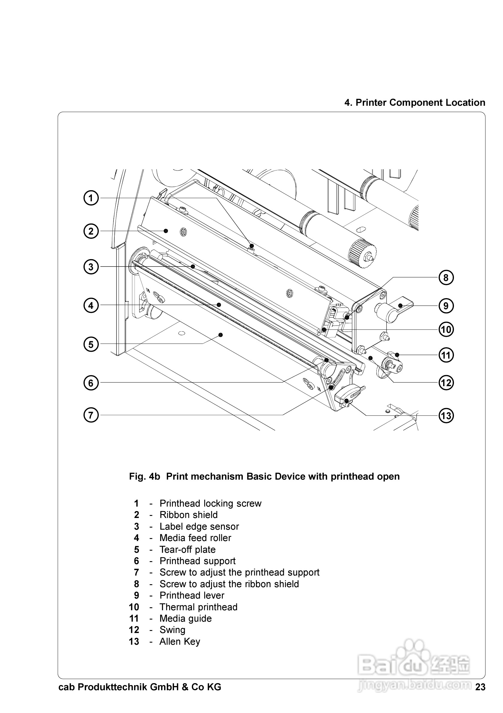 cab A8300打印机使用说明书:[3]