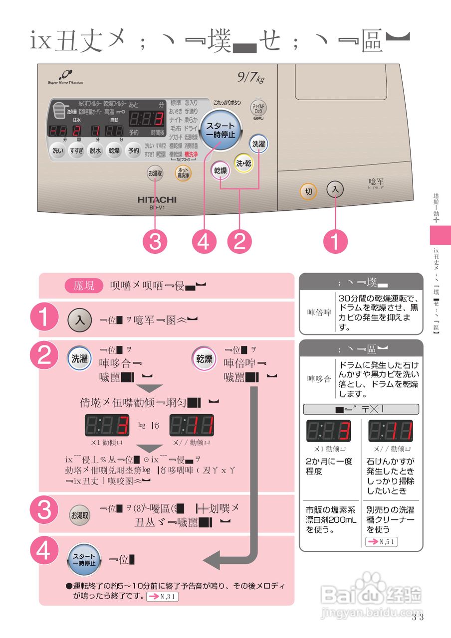 HITACHI BD-V1洗衣机说明书:[6]