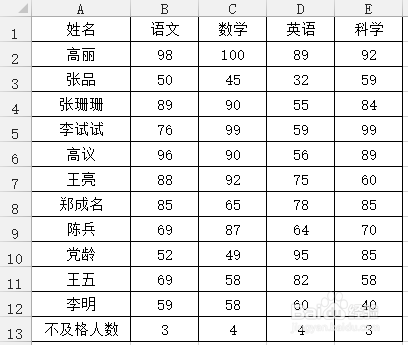 Excel怎么统计各科不及格人数