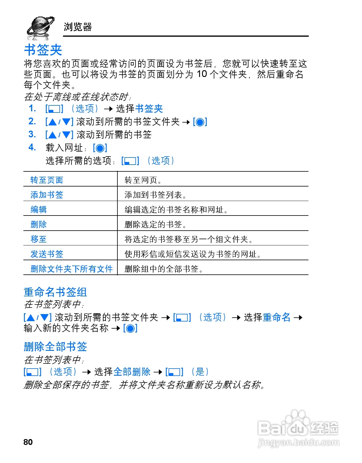 松下vs3手机使用说明书:[9]