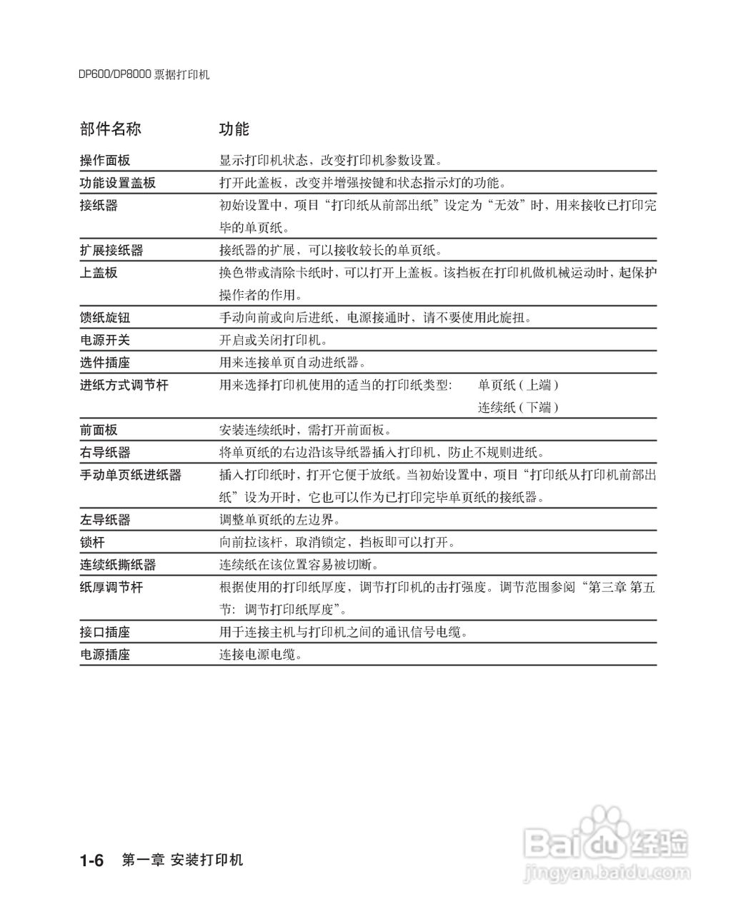 联想票据打印机dp600用户手册:[2]