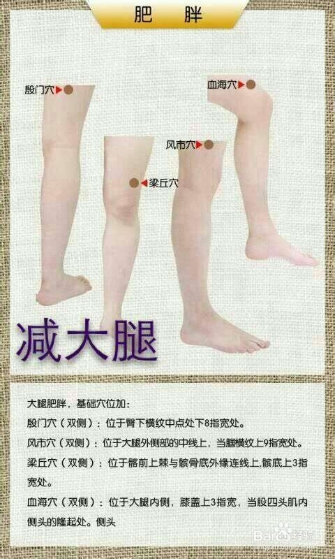 瘦针灸的正确使用方法