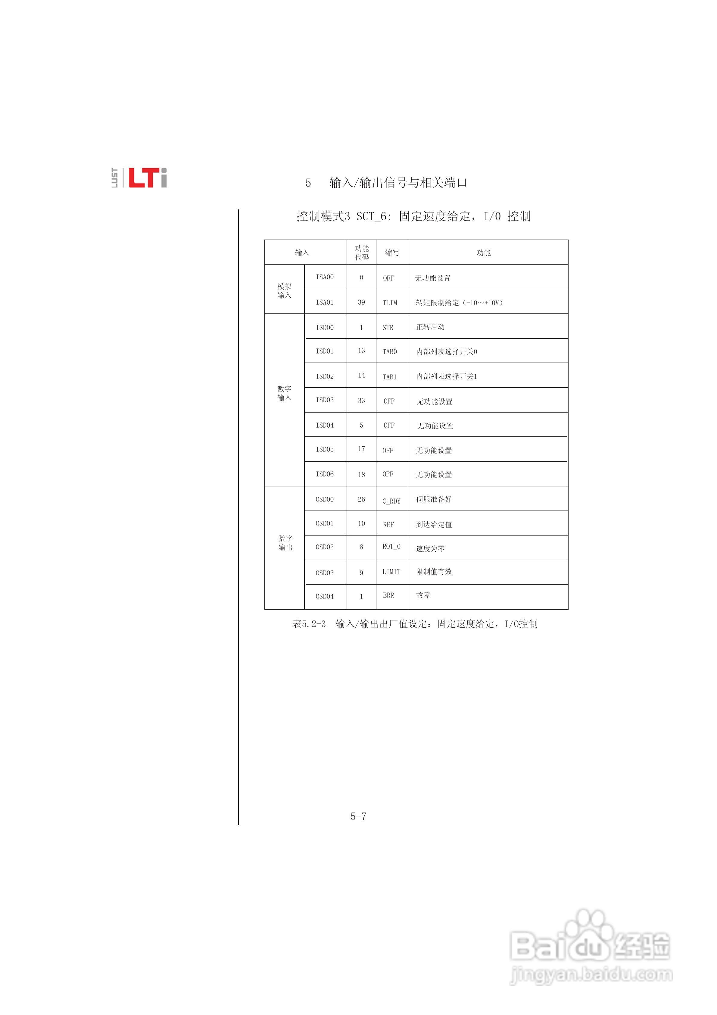 Lust路斯特ServoC伺服驱动器操作手册:[5]