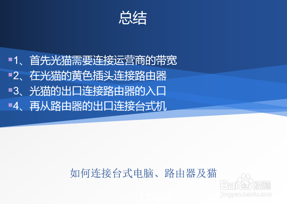 如何连接台式电脑、路由器及猫