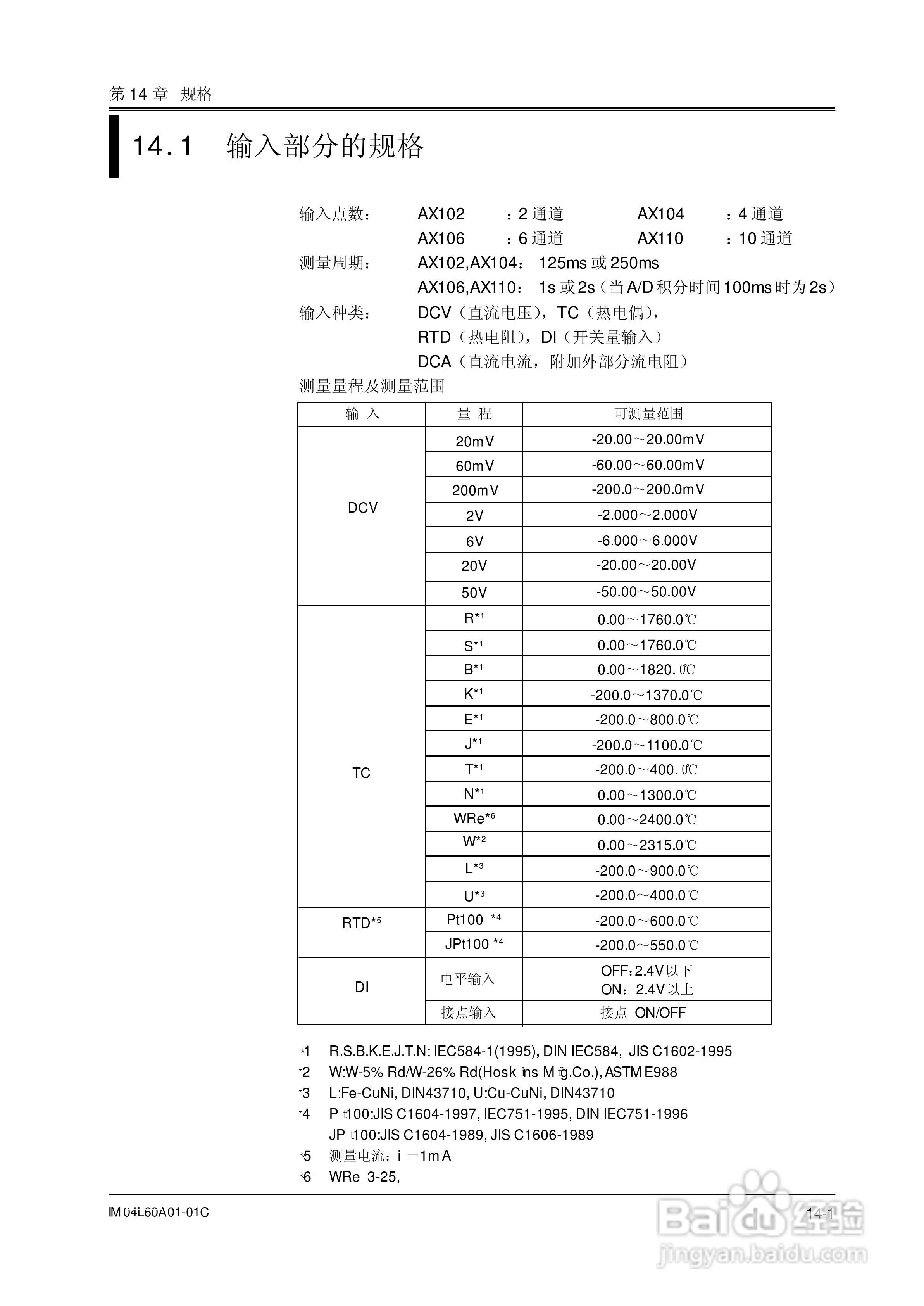 AX100无纸记录仪说明书:[25]