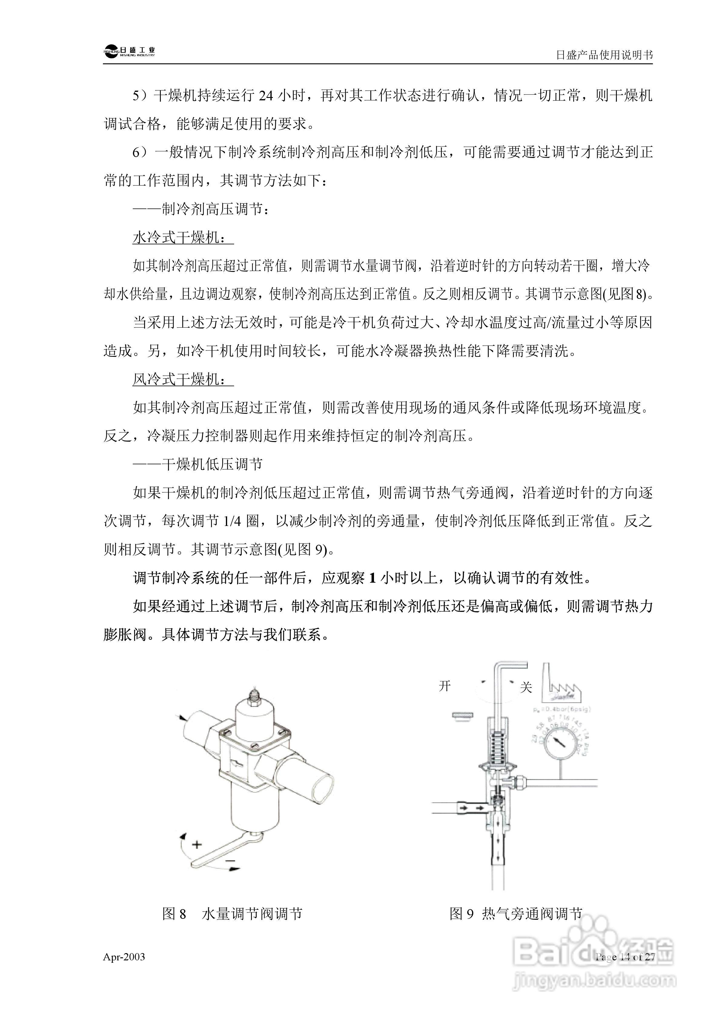 RSC型组合式低露点压缩空气干燥机使用说明书:[2]