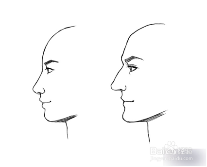 如何画好人脸?人脸绘制步骤