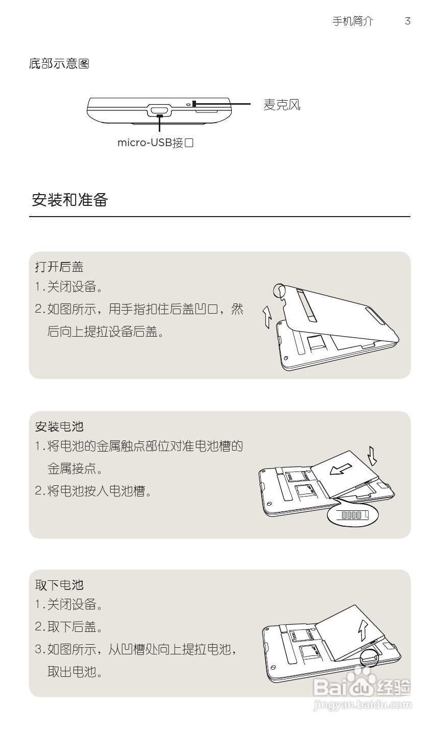 宏达HTC A9188手机使用说明书:[2]