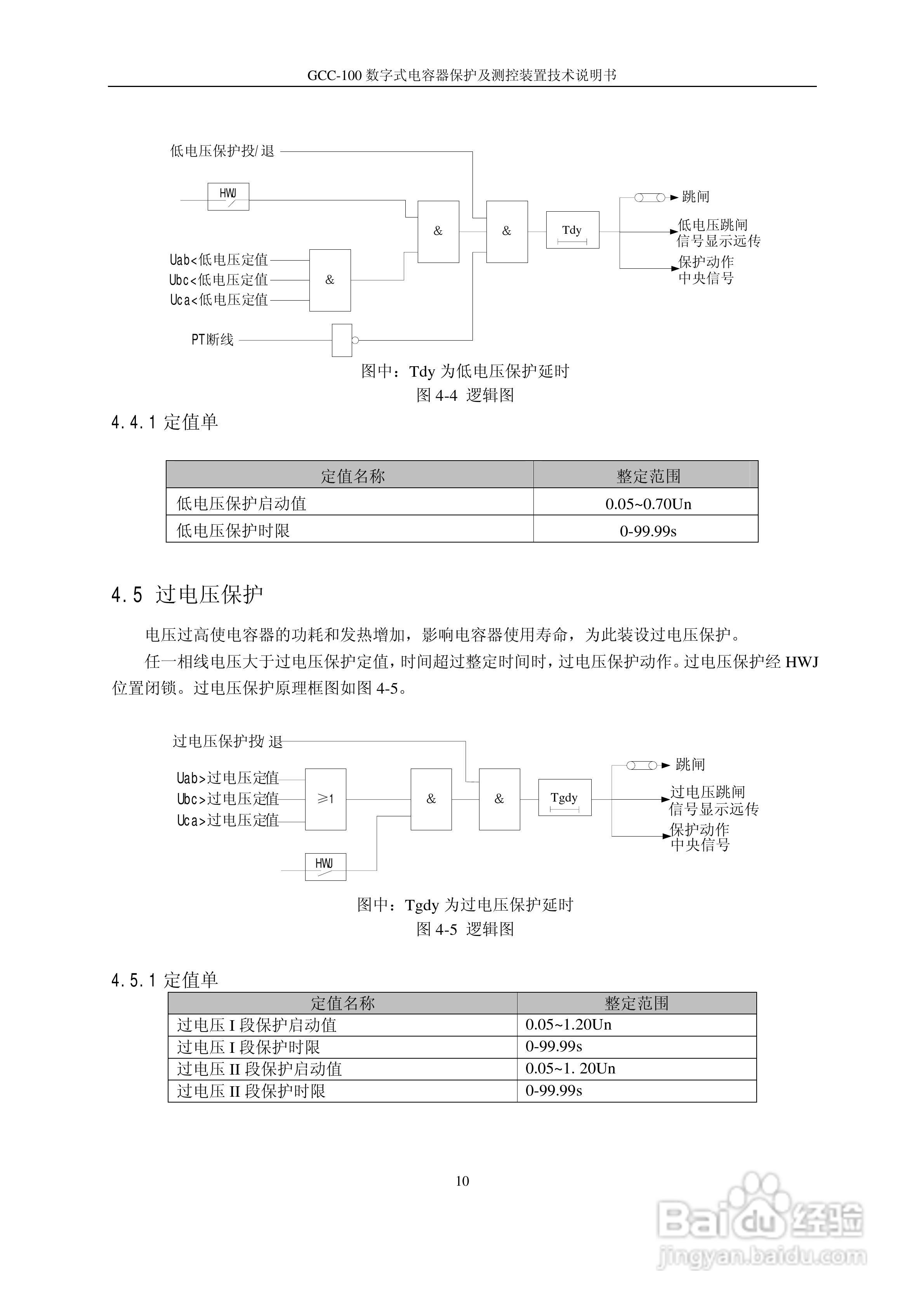 GCC-100数字式电容器保护及测控装置说明书:[2]