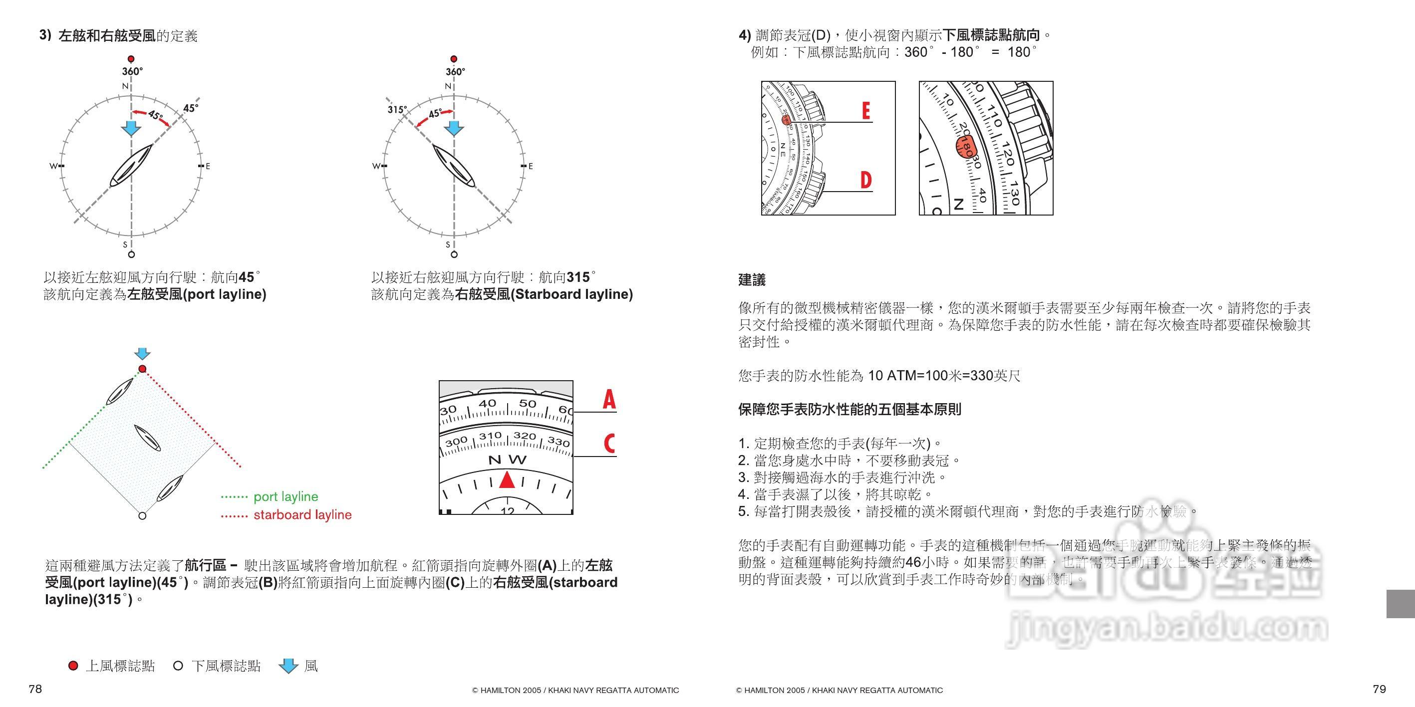 Hamilton汉密尔顿扬帆特制手表使用说明书:[5]