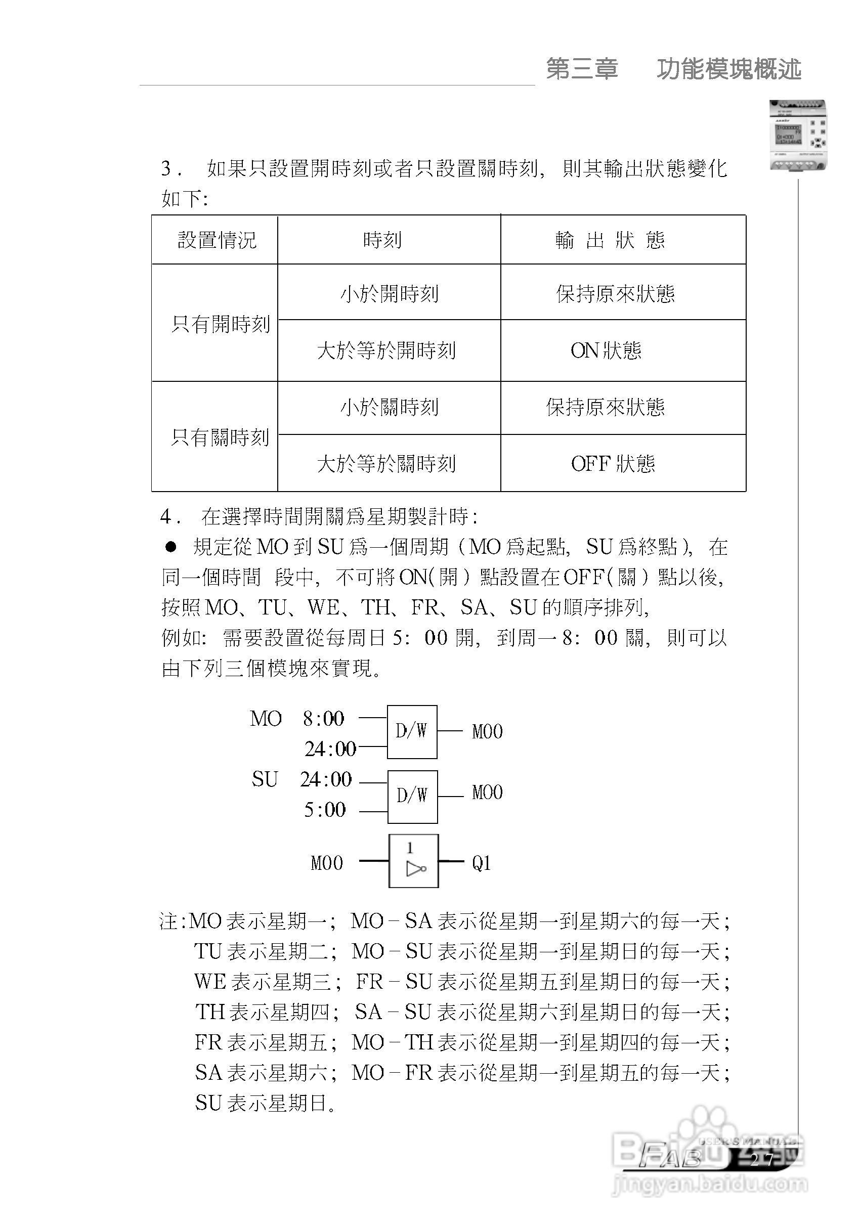 亚锐FAB智能控制器使用说明书:[4]